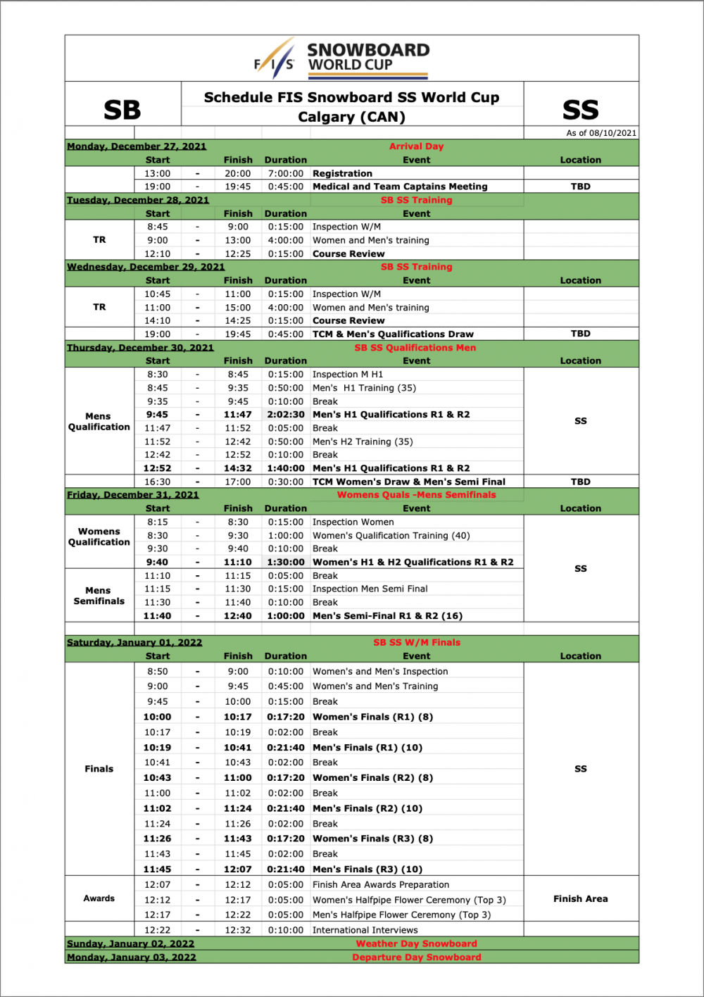 FIS SB SS WC RODEO SCHEDULE 